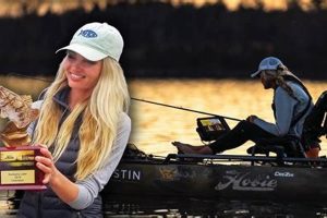Best Women's Kayak Fishing Gear & Tips Certified Kayak Fishing Instructor – Learn Kayak Angling with Expert Guidance Best Women's Kayak Fishing Gear & Tips | Certified Kayak Fishing Instructor – Learn Kayak Angling with Expert Guidance