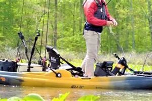 Best Fishing Kayak Stands: Top Racks & Storage Certified Kayak Fishing Instructor – Learn Kayak Angling with Expert Guidance Best Fishing Kayak Stands: Top Racks & Storage | Certified Kayak Fishing Instructor – Learn Kayak Angling with Expert Guidance