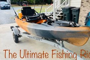 Best Old Timer Fishing Kayaks: Guide & Reviews Certified Kayak Fishing Instructor – Learn Kayak Angling with Expert Guidance Best Old Timer Fishing Kayaks: Guide & Reviews | Certified Kayak Fishing Instructor – Learn Kayak Angling with Expert Guidance