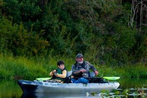 Best Kayak Fishing Spots in North Carolina Certified Kayak Fishing Instructor – Learn Kayak Angling with Expert Guidance Best Kayak Fishing Spots in North Carolina | Certified Kayak Fishing Instructor – Learn Kayak Angling with Expert Guidance