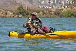 Top Hobie Fishing Kayaks: Ultimate Buyer's Guide Certified Kayak Fishing Instructor – Learn Kayak Angling with Expert Guidance Top Hobie Fishing Kayaks: Ultimate Buyer's Guide | Certified Kayak Fishing Instructor – Learn Kayak Angling with Expert Guidance