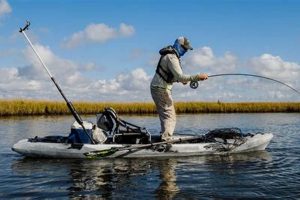 Top 10 Fishing Kayaks: Ultimate Angler's Guide Certified Kayak Fishing Instructor – Learn Kayak Angling with Expert Guidance Top 10 Fishing Kayaks: Ultimate Angler's Guide | Certified Kayak Fishing Instructor – Learn Kayak Angling with Expert Guidance