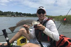 Top Kayak Fishing Spots in NC: A Guide Certified Kayak Fishing Instructor – Learn Kayak Angling with Expert Guidance Top Kayak Fishing Spots in NC: A Guide | Certified Kayak Fishing Instructor – Learn Kayak Angling with Expert Guidance