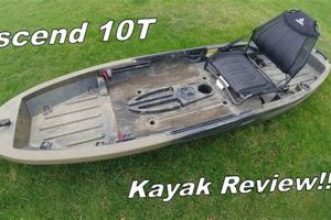 Top Ascend 10 Foot Fishing Kayaks: Reviews & Guide Certified Kayak Fishing Instructor – Learn Kayak Angling with Expert Guidance Top Ascend 10 Foot Fishing Kayaks: Reviews & Guide | Certified Kayak Fishing Instructor – Learn Kayak Angling with Expert Guidance