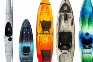 Shop Kayaks Online: Best Kayak Deals & Sales Certified Kayak Fishing Instructor – Learn Kayak Angling with Expert Guidance Shop Kayaks Online: Best Kayak Deals & Sales | Certified Kayak Fishing Instructor – Learn Kayak Angling with Expert Guidance