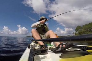 Best Kayak Fishing Spots Panama City Beach Certified Kayak Fishing Instructor – Learn Kayak Angling with Expert Guidance Best Kayak Fishing Spots Panama City Beach | Certified Kayak Fishing Instructor – Learn Kayak Angling with Expert Guidance