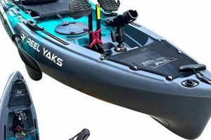 Top Raptor Fishing Kayaks: Ultimate Guide Certified Kayak Fishing Instructor – Learn Kayak Angling with Expert Guidance Top Raptor Fishing Kayaks: Ultimate Guide | Certified Kayak Fishing Instructor – Learn Kayak Angling with Expert Guidance