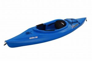 Top Sun Dolphin Aruba 10 Fishing Kayak Reviews Certified Kayak Fishing Instructor – Learn Kayak Angling with Expert Guidance Top Sun Dolphin Aruba 10 Fishing Kayak Reviews | Certified Kayak Fishing Instructor – Learn Kayak Angling with Expert Guidance