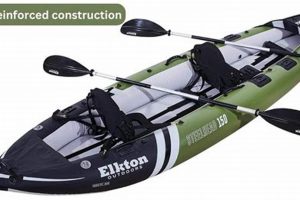 Top 5 Best Budget Inflatable Fishing Kayaks Certified Kayak Fishing Instructor – Learn Kayak Angling with Expert Guidance Top 5 Best Budget Inflatable Fishing Kayaks | Certified Kayak Fishing Instructor – Learn Kayak Angling with Expert Guidance