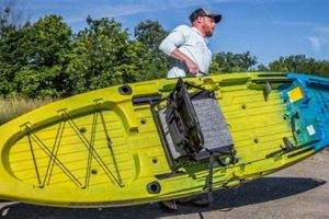 Top Jackson Bite Fishing Kayak: Reviews & Guide Certified Kayak Fishing Instructor – Learn Kayak Angling with Expert Guidance Top Jackson Bite Fishing Kayak: Reviews & Guide | Certified Kayak Fishing Instructor – Learn Kayak Angling with Expert Guidance