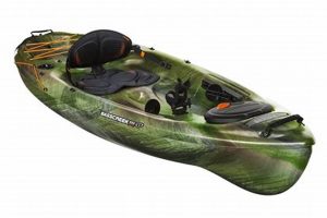 Top Pelican Fishing Kayaks: Ultimate Buyer's Guide Certified Kayak Fishing Instructor – Learn Kayak Angling with Expert Guidance Top Pelican Fishing Kayaks: Ultimate Buyer's Guide | Certified Kayak Fishing Instructor – Learn Kayak Angling with Expert Guidance