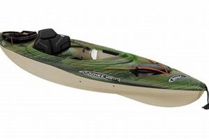 Best Kayak Fishing: Angler Sit-In Kayak Guide Certified Kayak Fishing Instructor – Learn Kayak Angling with Expert Guidance Best Kayak Fishing: Angler Sit-In Kayak Guide | Certified Kayak Fishing Instructor – Learn Kayak Angling with Expert Guidance