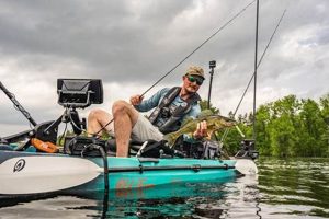 Ultimate Kayak Walleye Fishing Guide Certified Kayak Fishing Instructor – Learn Kayak Angling with Expert Guidance Ultimate Kayak Walleye Fishing Guide | Certified Kayak Fishing Instructor – Learn Kayak Angling with Expert Guidance