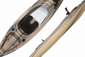 Top Fishing Kayaks for Sale at Academy | Deals Certified Kayak Fishing Instructor – Learn Kayak Angling with Expert Guidance Top Fishing Kayaks for Sale at Academy | Deals | Certified Kayak Fishing Instructor – Learn Kayak Angling with Expert Guidance
