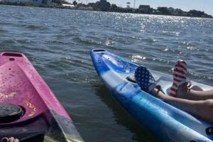 Pogies Kayaking Swansboro: Reviews & Ratings Certified Kayak Fishing Instructor – Learn Kayak Angling with Expert Guidance Pogies Kayaking Swansboro: Reviews & Ratings | Certified Kayak Fishing Instructor – Learn Kayak Angling with Expert Guidance