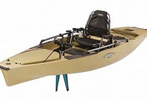 Top Fishing Kayaks for the Money: Budget-Friendly Picks Certified Kayak Fishing Instructor – Learn Kayak Angling with Expert Guidance Top Fishing Kayaks for the Money: Budget-Friendly Picks | Certified Kayak Fishing Instructor – Learn Kayak Angling with Expert Guidance