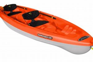 Top Pelican Tandem Fishing Kayaks: Buyer's Guide Certified Kayak Fishing Instructor – Learn Kayak Angling with Expert Guidance Top Pelican Tandem Fishing Kayaks: Buyer's Guide | Certified Kayak Fishing Instructor – Learn Kayak Angling with Expert Guidance