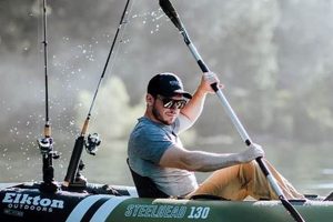 Ultimate Kayak Steelhead Fishing Guide Certified Kayak Fishing Instructor – Learn Kayak Angling with Expert Guidance Ultimate Kayak Steelhead Fishing Guide | Certified Kayak Fishing Instructor – Learn Kayak Angling with Expert Guidance