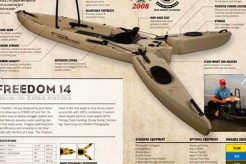 Top Freedom 12 Fishing Kayak: Guide & Review Certified Kayak Fishing Instructor – Learn Kayak Angling with Expert Guidance Top Freedom 12 Fishing Kayak: Guide & Review | Certified Kayak Fishing Instructor – Learn Kayak Angling with Expert Guidance
