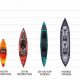 Best Fishing Kayak Lengths: Guide & Tips | Certified Kayak Fishing Instructor – Learn Kayak Angling with Expert Guidance