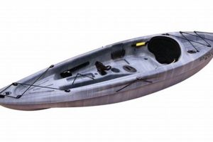 Top Fleet Farm Fishing Kayaks: Guide & Reviews Certified Kayak Fishing Instructor – Learn Kayak Angling with Expert Guidance Top Fleet Farm Fishing Kayaks: Guide & Reviews | Certified Kayak Fishing Instructor – Learn Kayak Angling with Expert Guidance