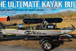 DIY Fishing Kayak Build: Guide & Tips Certified Kayak Fishing Instructor – Learn Kayak Angling with Expert Guidance DIY Fishing Kayak Build: Guide & Tips | Certified Kayak Fishing Instructor – Learn Kayak Angling with Expert Guidance