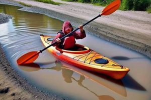 Kayak Fishing Memes Certified Kayak Fishing Instructor – Learn Kayak Angling with Expert Guidance Kayak Fishing Memes | Certified Kayak Fishing Instructor – Learn Kayak Angling with Expert Guidance