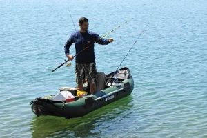 Best Inflatable Kayaks for Fishing: Top Picks Certified Kayak Fishing Instructor – Learn Kayak Angling with Expert Guidance Best Inflatable Kayaks for Fishing: Top Picks | Certified Kayak Fishing Instructor – Learn Kayak Angling with Expert Guidance