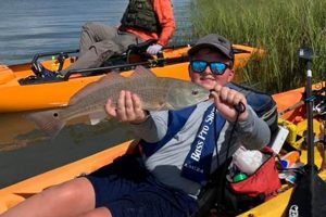 Top Kayak Fishing Guides in Galveston TX Certified Kayak Fishing Instructor – Learn Kayak Angling with Expert Guidance Top Kayak Fishing Guides in Galveston TX | Certified Kayak Fishing Instructor – Learn Kayak Angling with Expert Guidance