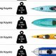 Fishing Kayak Weight Limits | Certified Kayak Fishing Instructor – Learn Kayak Angling with Expert Guidance