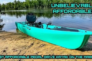 Best Fishing Kayaks: Features & Buyer's Guide Certified Kayak Fishing Instructor – Learn Kayak Angling with Expert Guidance Best Fishing Kayaks: Features & Buyer's Guide | Certified Kayak Fishing Instructor – Learn Kayak Angling with Expert Guidance