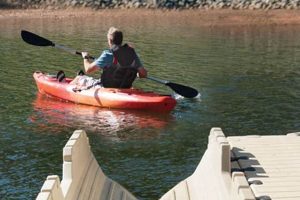 Best Kayak Boat Launches Near Me: Find Your Spot Certified Kayak Fishing Instructor – Learn Kayak Angling with Expert Guidance Best Kayak Boat Launches Near Me: Find Your Spot | Certified Kayak Fishing Instructor – Learn Kayak Angling with Expert Guidance