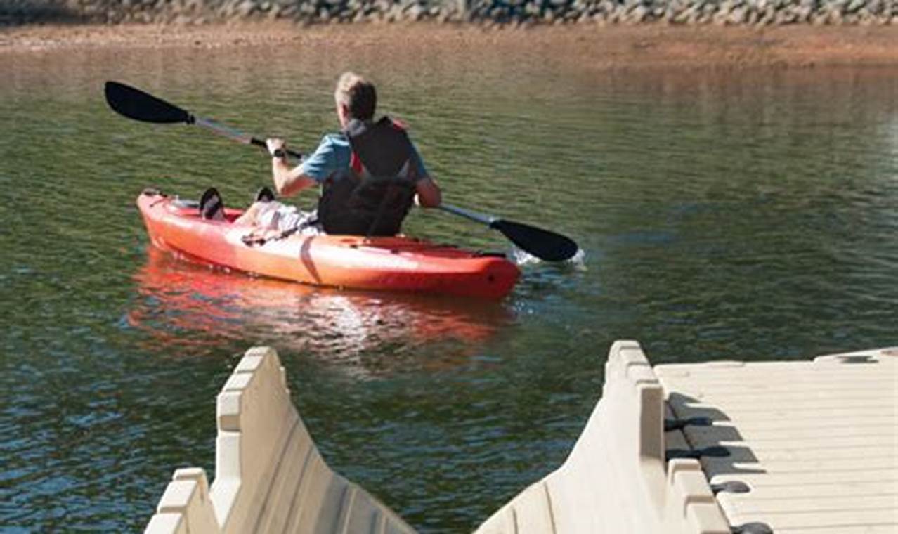 Kayak Launch Near Me Essential Tips and Tricks