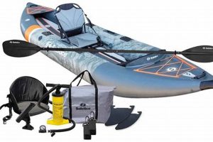 Fishing Kayak Sportsmans Warehouse Certified Kayak Fishing Instructor – Learn Kayak Angling with Expert Guidance Fishing Kayak Sportsmans Warehouse | Certified Kayak Fishing Instructor – Learn Kayak Angling with Expert Guidance
