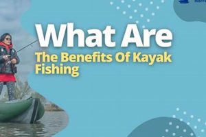 Top 6 Benefits of Kayak Fishing: A Guide Certified Kayak Fishing Instructor – Learn Kayak Angling with Expert Guidance Top 6 Benefits of Kayak Fishing: A Guide | Certified Kayak Fishing Instructor – Learn Kayak Angling with Expert Guidance
