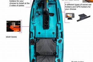 Best Kayak Fishing Pedal Drives & Reviews Certified Kayak Fishing Instructor – Learn Kayak Angling with Expert Guidance Best Kayak Fishing Pedal Drives & Reviews | Certified Kayak Fishing Instructor – Learn Kayak Angling with Expert Guidance