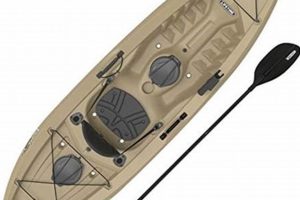 Top Fishing Kayaks Under $2000: Best Picks Certified Kayak Fishing Instructor – Learn Kayak Angling with Expert Guidance Top Fishing Kayaks Under $2000: Best Picks | Certified Kayak Fishing Instructor – Learn Kayak Angling with Expert Guidance