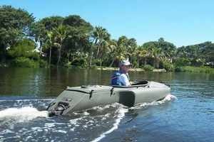 Top Jet Propelled Fishing Kayaks & Buyers Guide Certified Kayak Fishing Instructor – Learn Kayak Angling with Expert Guidance Top Jet Propelled Fishing Kayaks & Buyers Guide | Certified Kayak Fishing Instructor – Learn Kayak Angling with Expert Guidance