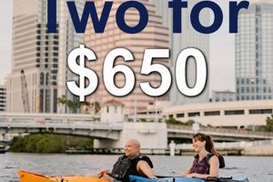 Best Kayak Sales & Deals Available Now Certified Kayak Fishing Instructor – Learn Kayak Angling with Expert Guidance Best Kayak Sales & Deals Available Now | Certified Kayak Fishing Instructor – Learn Kayak Angling with Expert Guidance