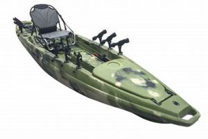 Top Calusa Fishing Kayaks: Ultimate Guide Certified Kayak Fishing Instructor – Learn Kayak Angling with Expert Guidance Top Calusa Fishing Kayaks: Ultimate Guide | Certified Kayak Fishing Instructor – Learn Kayak Angling with Expert Guidance