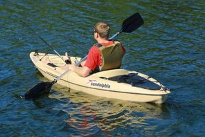 Top Sun Dolphin Fishing Kayak Journey 10 SS Reviews Certified Kayak Fishing Instructor – Learn Kayak Angling with Expert Guidance Top Sun Dolphin Fishing Kayak Journey 10 SS Reviews | Certified Kayak Fishing Instructor – Learn Kayak Angling with Expert Guidance