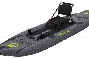 Best Inflatable Sit-on-Top Fishing Kayaks Certified Kayak Fishing Instructor – Learn Kayak Angling with Expert Guidance Best Inflatable Sit-on-Top Fishing Kayaks | Certified Kayak Fishing Instructor – Learn Kayak Angling with Expert Guidance