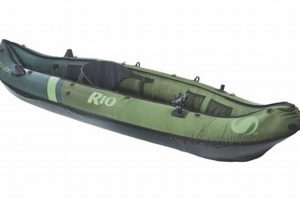 Top Sevylor Rio Fishing Kayak Reviews & Guide Certified Kayak Fishing Instructor – Learn Kayak Angling with Expert Guidance Top Sevylor Rio Fishing Kayak Reviews & Guide | Certified Kayak Fishing Instructor – Learn Kayak Angling with Expert Guidance