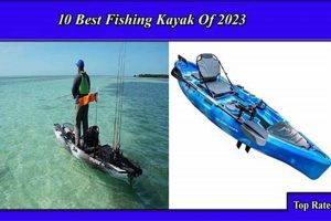 Top Best Fishing Kayaks of 2023: Ultimate Guide Certified Kayak Fishing Instructor – Learn Kayak Angling with Expert Guidance Top Best Fishing Kayaks of 2023: Ultimate Guide | Certified Kayak Fishing Instructor – Learn Kayak Angling with Expert Guidance