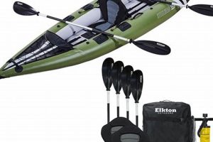 Top Elkton Inflatable Fishing Kayaks: Reviews & Guide Certified Kayak Fishing Instructor – Learn Kayak Angling with Expert Guidance Top Elkton Inflatable Fishing Kayaks: Reviews & Guide | Certified Kayak Fishing Instructor – Learn Kayak Angling with Expert Guidance