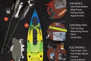 Top Kayak Fishing Gear Essentials: Guide Certified Kayak Fishing Instructor – Learn Kayak Angling with Expert Guidance Top Kayak Fishing Gear Essentials: Guide | Certified Kayak Fishing Instructor – Learn Kayak Angling with Expert Guidance