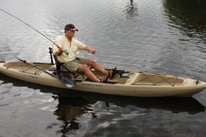 Fishing Kayak With High Seat Certified Kayak Fishing Instructor – Learn Kayak Angling with Expert Guidance Fishing Kayak With High Seat | Certified Kayak Fishing Instructor – Learn Kayak Angling with Expert Guidance