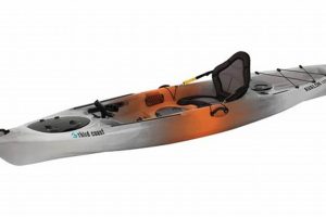 Third Coast Fishing Kayak Certified Kayak Fishing Instructor – Learn Kayak Angling with Expert Guidance Third Coast Fishing Kayak | Certified Kayak Fishing Instructor – Learn Kayak Angling with Expert Guidance