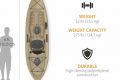 Lifetime Tamarack Angler 100: Specs & Dimensions Certified Kayak Fishing Instructor – Learn Kayak Angling with Expert Guidance Lifetime Tamarack Angler 100: Specs & Dimensions | Certified Kayak Fishing Instructor – Learn Kayak Angling with Expert Guidance