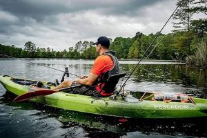 Best Sit On Top Fishing Kayaks Certified Kayak Fishing Instructor – Learn Kayak Angling with Expert Guidance Best Sit On Top Fishing Kayaks | Certified Kayak Fishing Instructor – Learn Kayak Angling with Expert Guidance